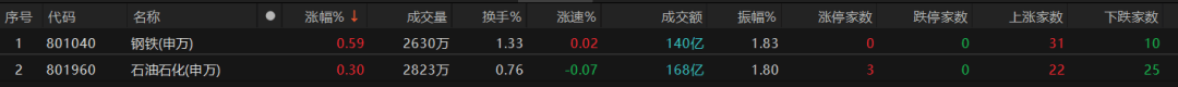 皇冠信用網开号
_A股大跳水皇冠信用網开号
,原因找到了