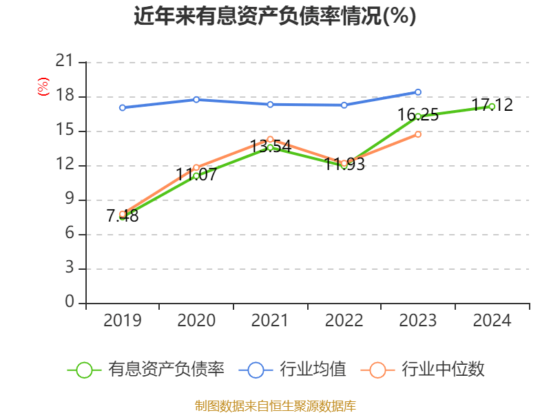 皇冠信用网最高占成
_沪电股份:2024年净利润25.87亿元 同比增长71.05% 拟10派5元