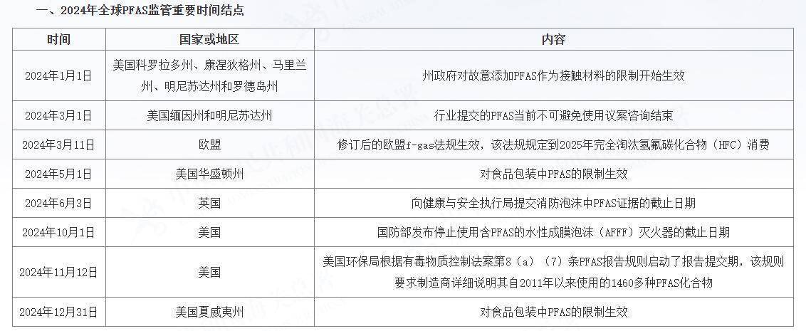 皇冠信用网最新地址
_穿一次污染一次?不少冲锋衣中含有这种有害物 著名登山家早已弃用皇冠信用网最新地址
,头部企业开始用替代面料
