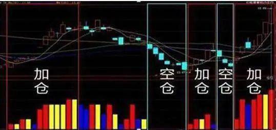 皇冠信用網登3代理
_A股的“捡钱时代”登陆皇冠信用網登3代理
,抄底抄底了!为什么大部分股民都拿不住股票