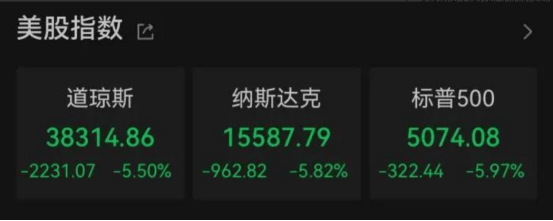 皇冠信用網账号
_中国11连击见效:美政府乱了!50州1400场示威爆发皇冠信用網账号
,美财长想辞职