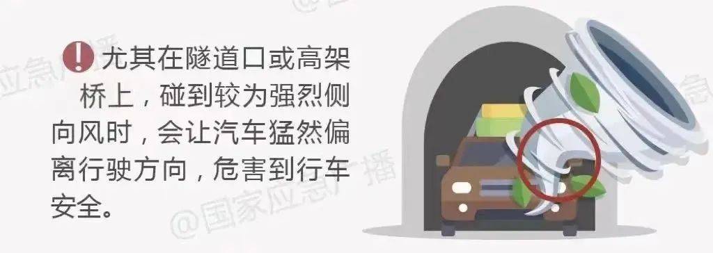 皇冠信用網在线开户
_大风到北京了皇冠信用網在线开户
,最大测到13级风!多家超市今天正常补货,北京市商务局:无需抢购!外卖平台:正推出超时骑手免责