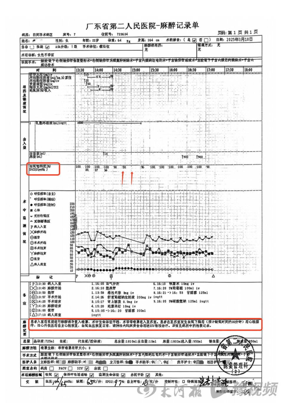 如何代理皇冠信用网
_22岁美甲师手术成功却在复苏室脑死亡如何代理皇冠信用网
,家属称缺氧30分钟监护医生未察觉,医院回应