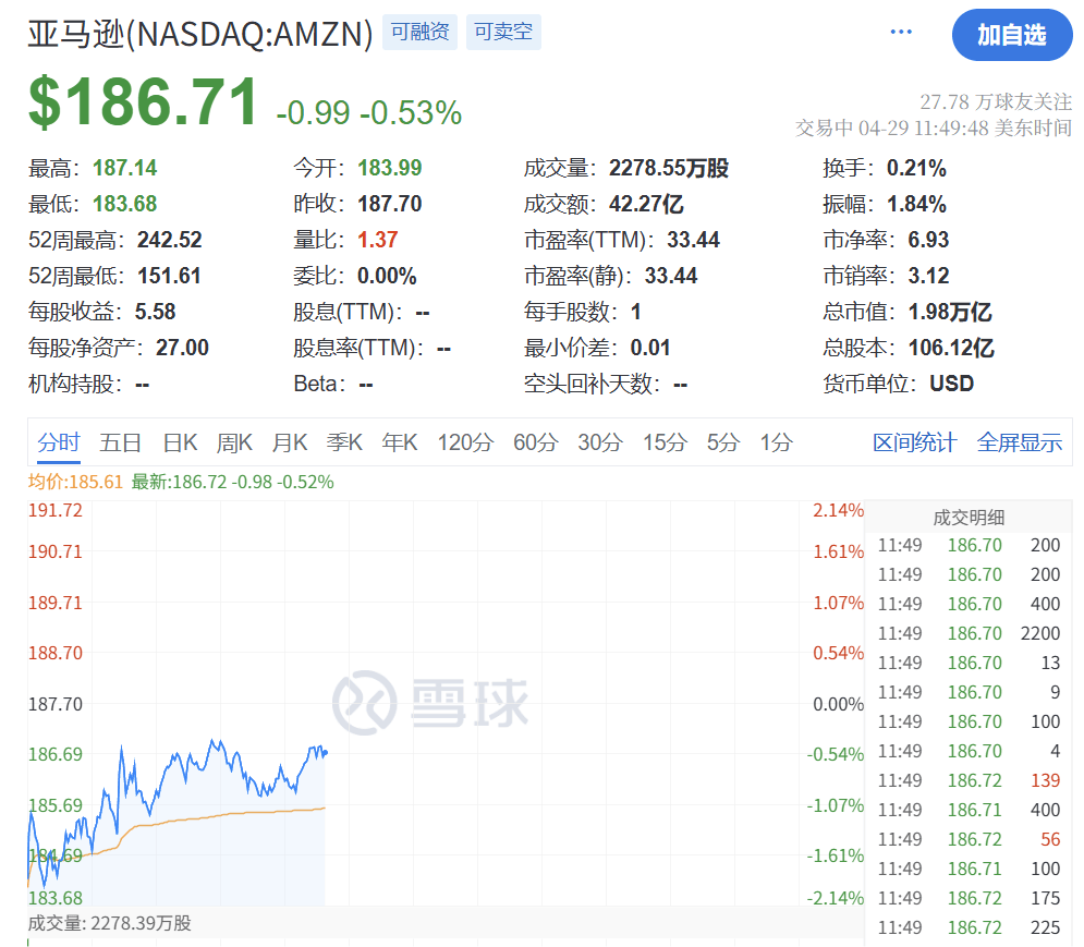 信用盘如何申请
_深夜突发!特朗普信用盘如何申请
,关税大撤退!