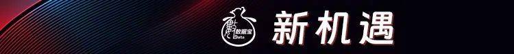 welcome皇冠注册_“300972”welcome皇冠注册，不到1年涨超8倍！谁是下一个内需潜力股？