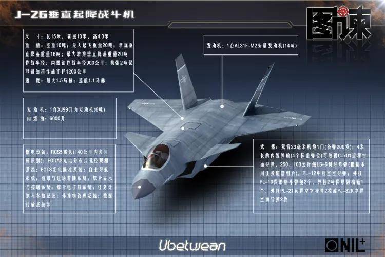 皇冠信用网结算日是哪天
_全网热议皇冠信用网结算日是哪天
!中国歼-20C垂直起降战机首飞了?