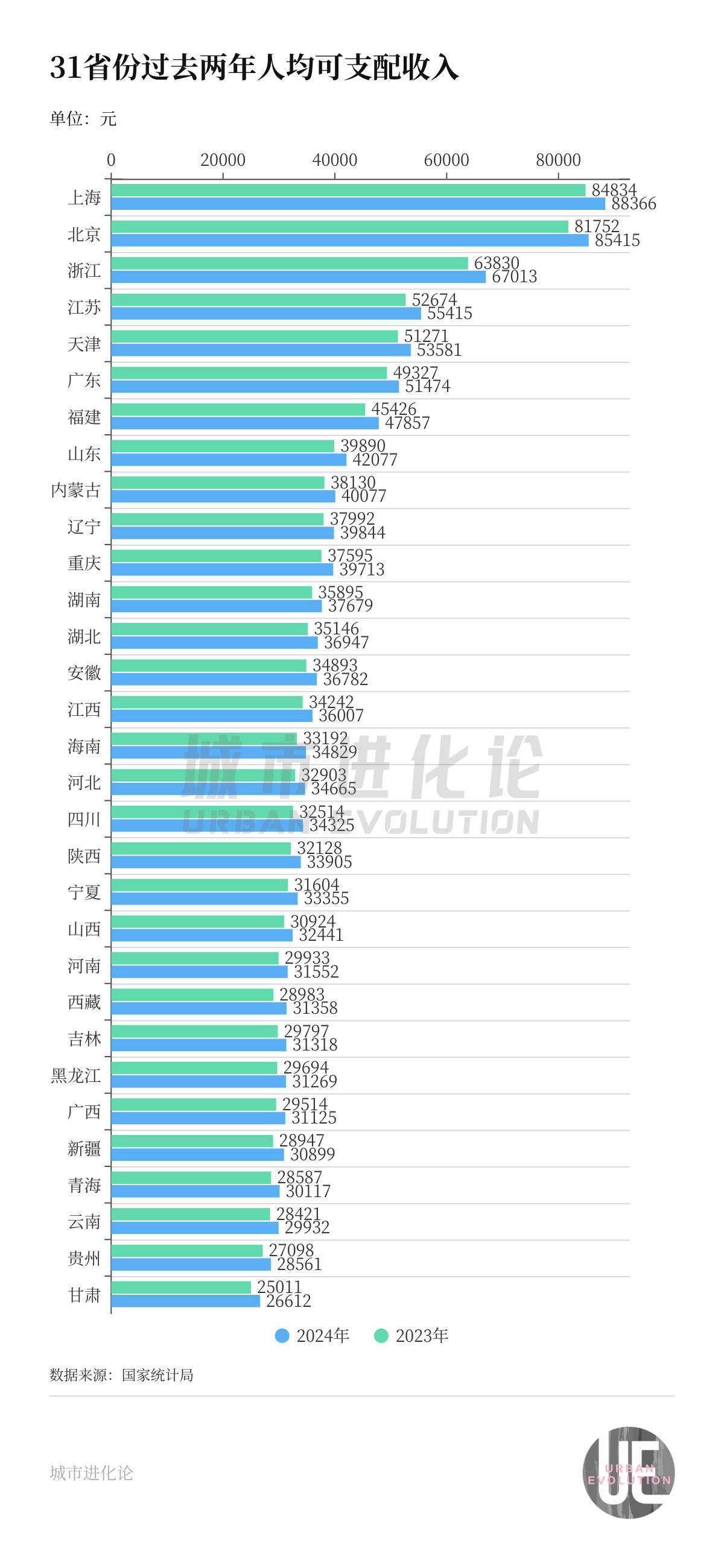 皇冠信用网代理登3
_消费第一城皇冠信用网代理登3
,为何把"增收"放首位?