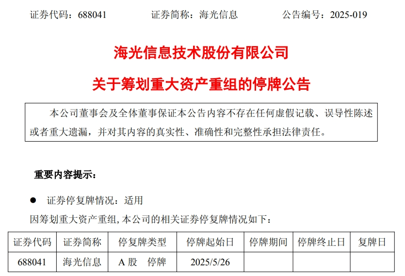 信用网皇冠申请注册
_重磅!688041、603019信用网皇冠申请注册
,拟合并重组