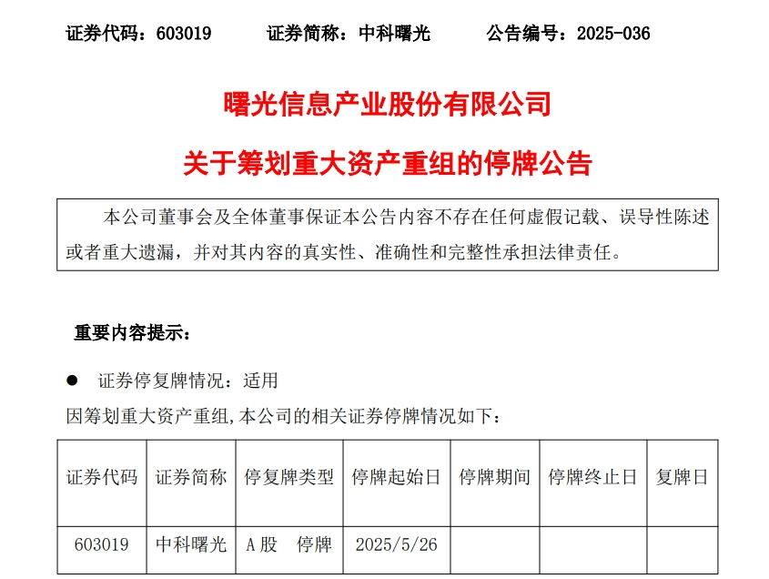 信用网皇冠申请注册
_重磅!688041、603019信用网皇冠申请注册
,拟合并重组