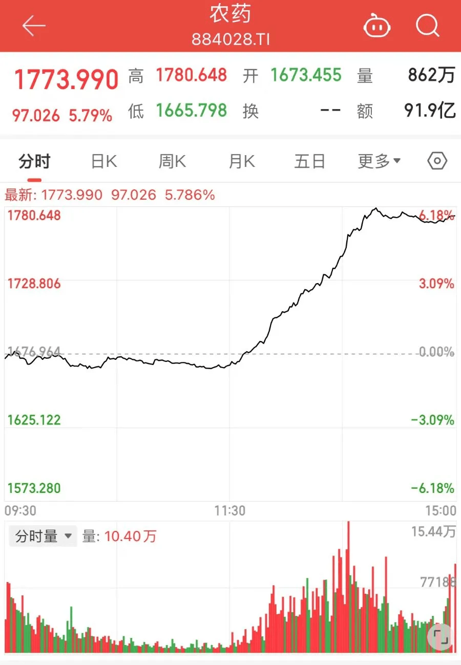 信用网怎么注册
_全球最大氯虫苯甲酰胺生产企业发生爆炸信用网怎么注册
,多家上市公司回应影响