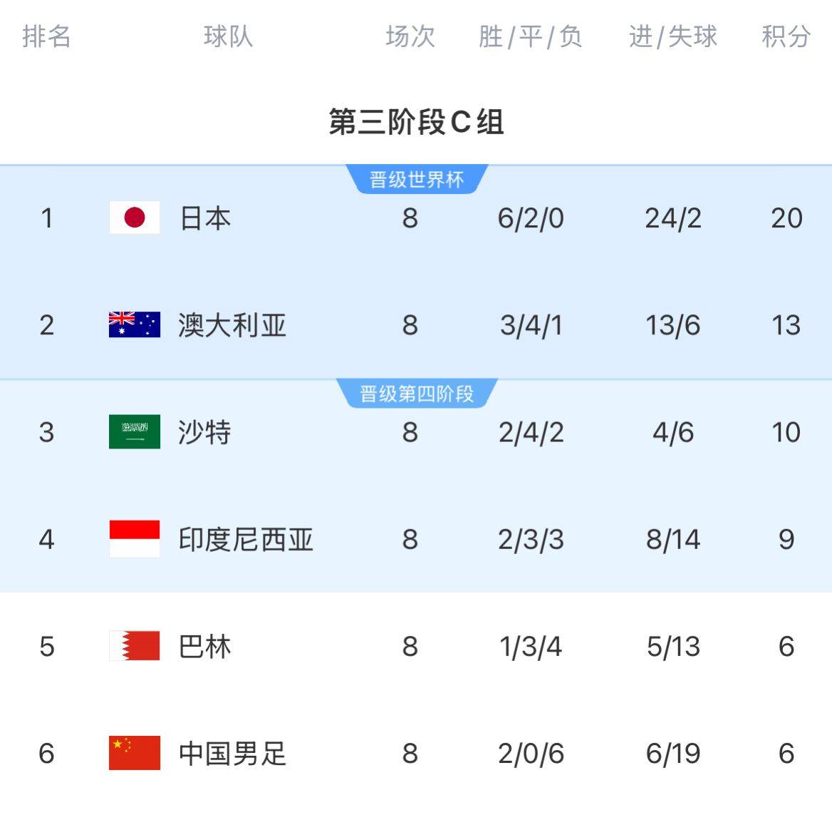 皇冠登3代理申请
_国足出征印尼25人大名单:韦世豪张玉宁蒋光太领衔