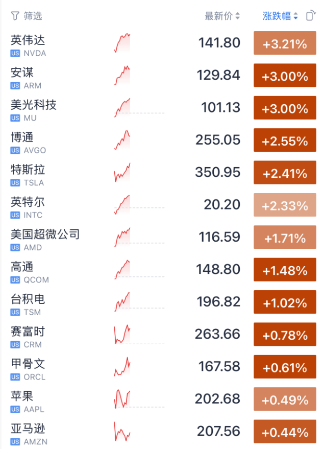 皇冠abcd类型网
_刚刚皇冠abcd类型网
,美联储!降息,大消息!