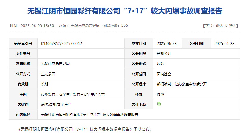 美洲杯2025
_江苏江阴一企业发生闪爆事故致5死11伤美洲杯2025
,厂长等6人被追刑责