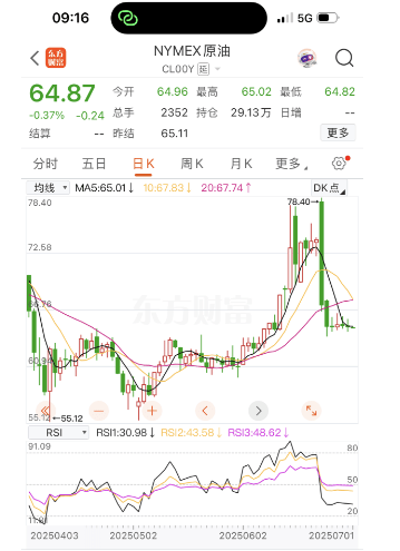 河南vs山东泰山_今晚油价迎“三连涨”河南vs山东泰山，涨幅已确定