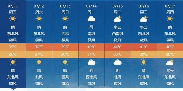 皇冠足球网址
_郑州最高温可达44℃皇冠足球网址
!河南今起迎持续性高温闷热天气