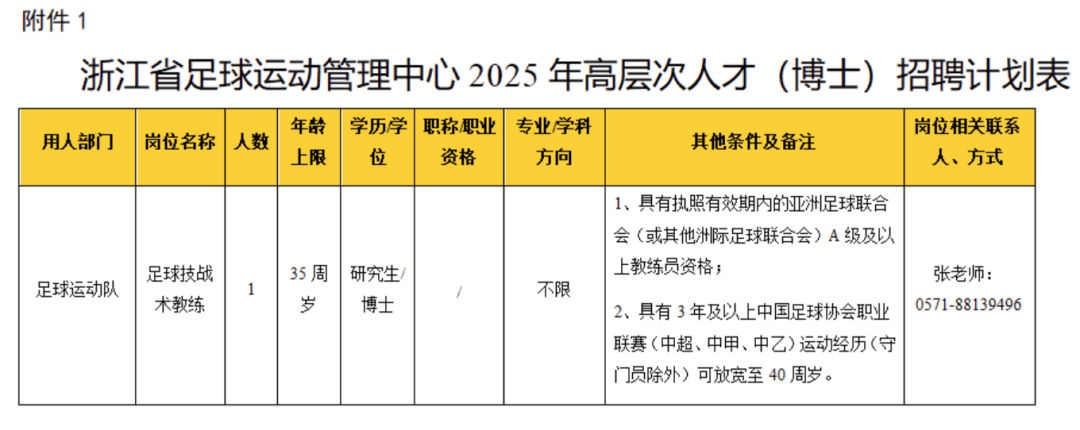 皇冠代理盘口
_浙江省体育局:经考察核实皇冠代理盘口
,曾某不符合招聘条件,取消招聘资格