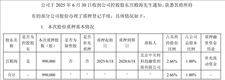 舒列夫 vs乌德勒支_提前涨停!605178舒列夫 vs乌德勒支,拟易主