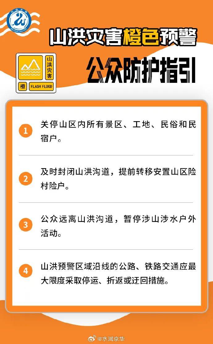 皇冠信用網登2登3_北京发布预警:市民非必要不外出皇冠信用網登2登3,非必要不要求到岗上班