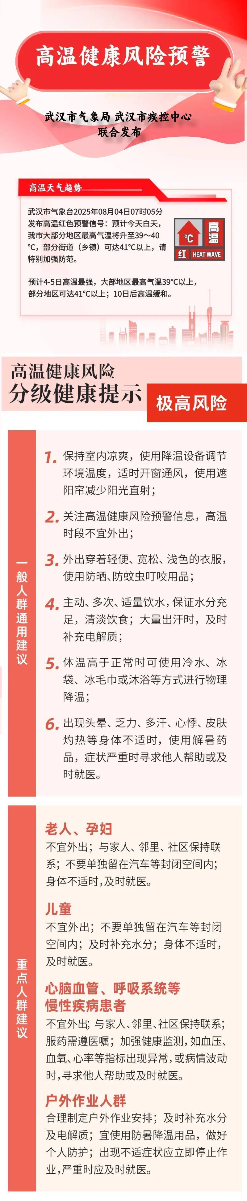 hga025怎么登录_大降10℃+暴雨hga025怎么登录,即将抵达武汉