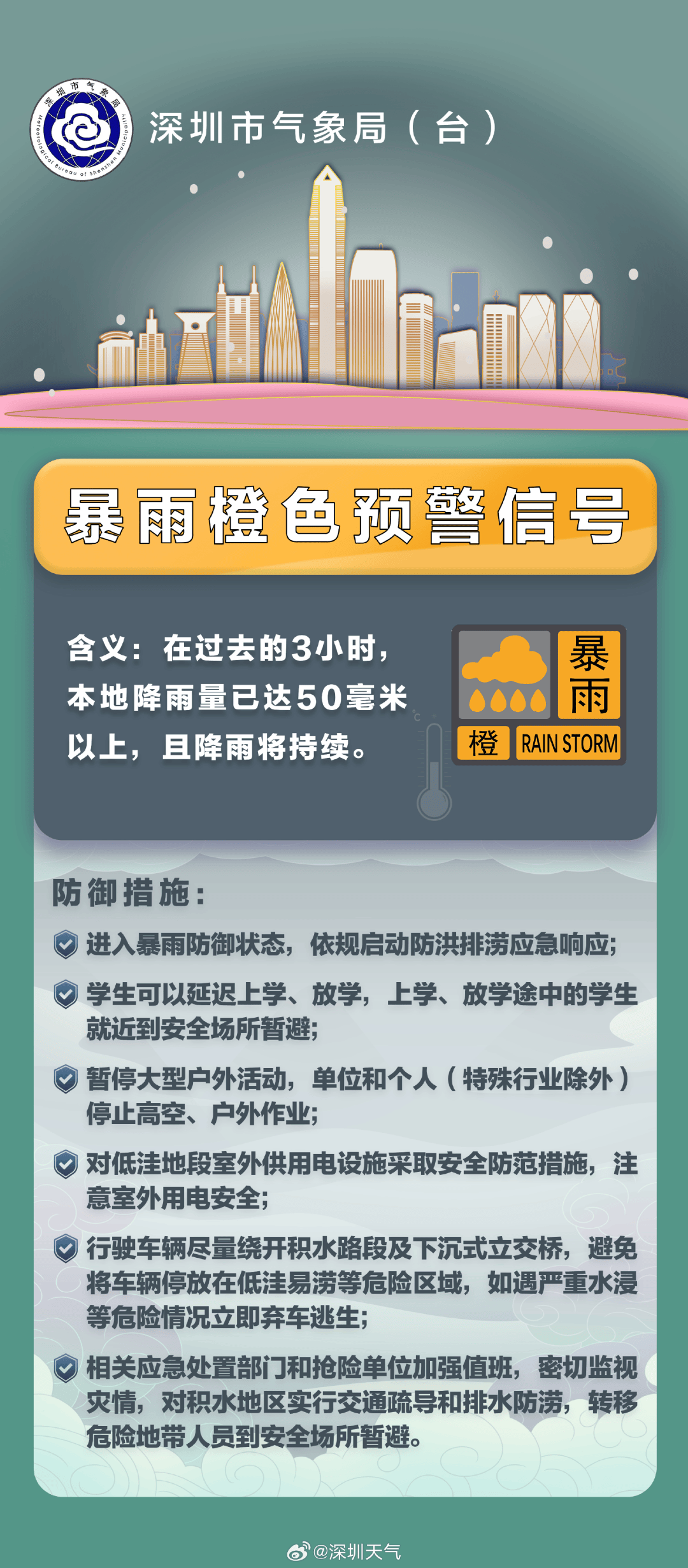 信用盘怎么开户_深圳大暴雨下至全国第一信用盘怎么开户,凌晨遭密集雷暴,有地铁站一度暂停运营,暴雨预警升级为橙色
