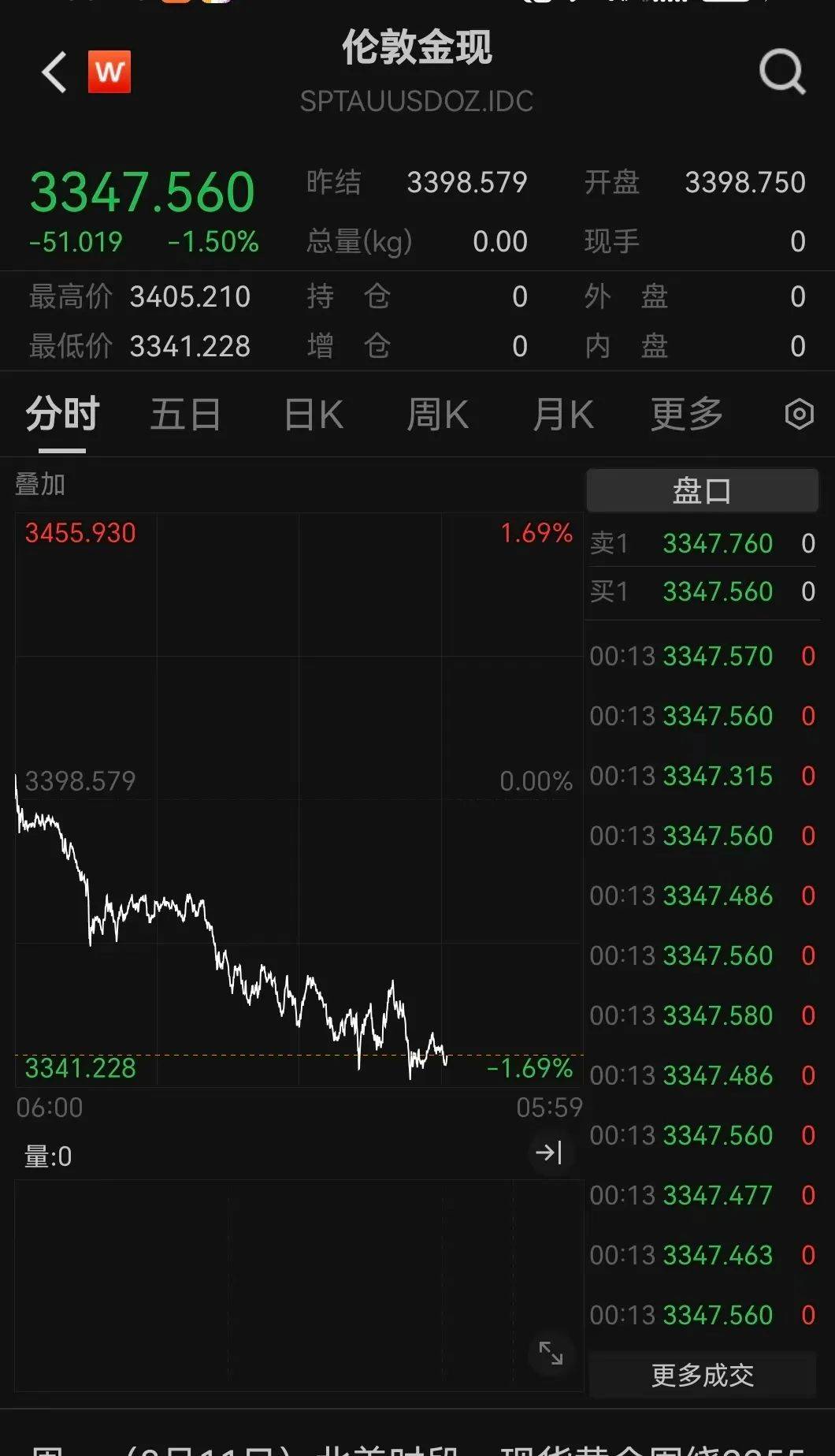 皇冠足球管理平台出租_突发利好!24万股民皇冠足球管理平台出租,嗨了!