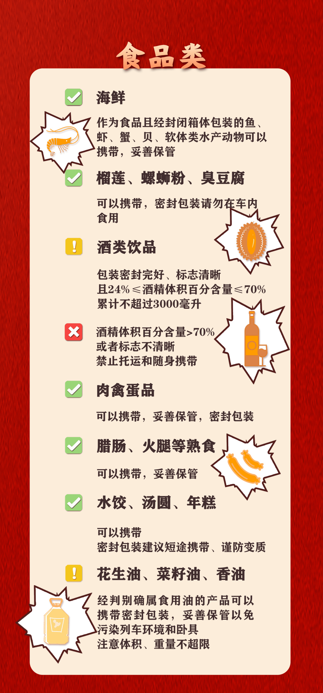 皇冠信用網会员注册网址_男生带五粮液上高铁被拦当场喝完!当事人:2分钟喝光8两酒皇冠信用網会员注册网址,高铁上睡了4个半小时