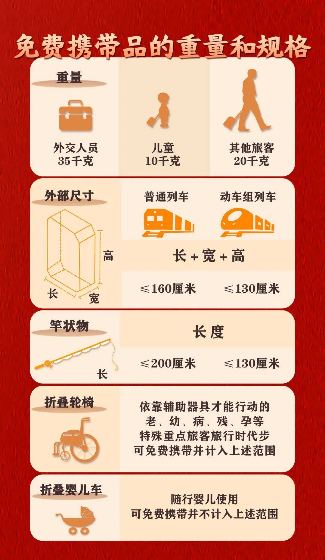 皇冠信用網会员注册网址_男生带五粮液上高铁被拦当场喝完!当事人:2分钟喝光8两酒皇冠信用網会员注册网址,高铁上睡了4个半小时