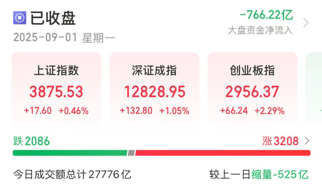 厄瓜多尔甲组联赛_000851厄瓜多尔甲组联赛,连续16个一字跌停,跌破1元/股!业绩超预期+社保基金重仓股出炉,市盈率最低不到6倍