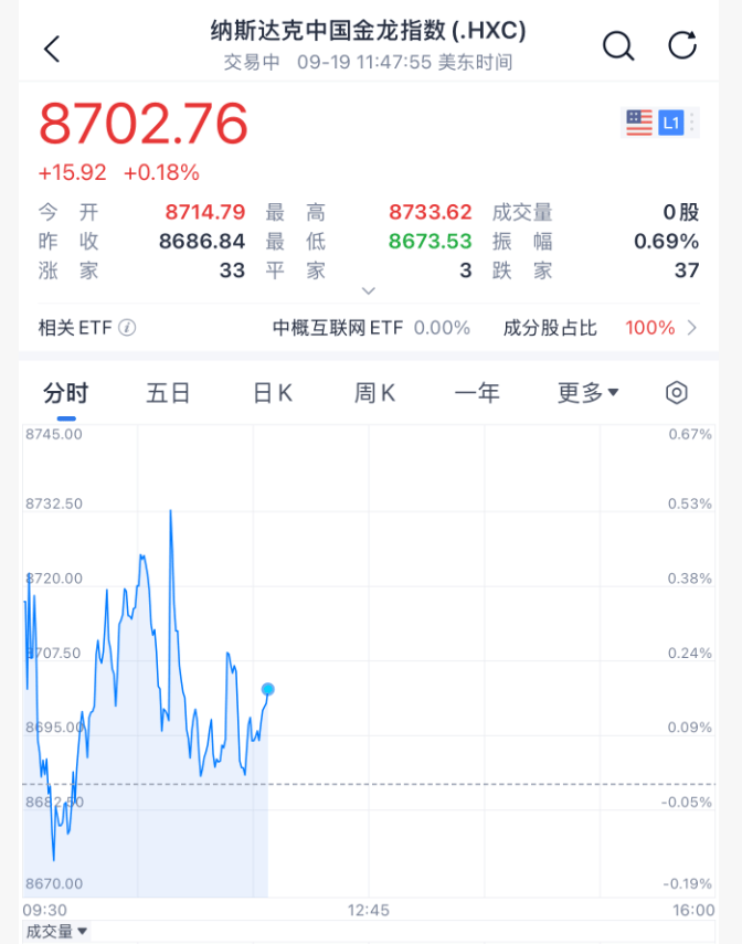 足球外盘在哪里可以买_今夜足球外盘在哪里可以买!中美大消息