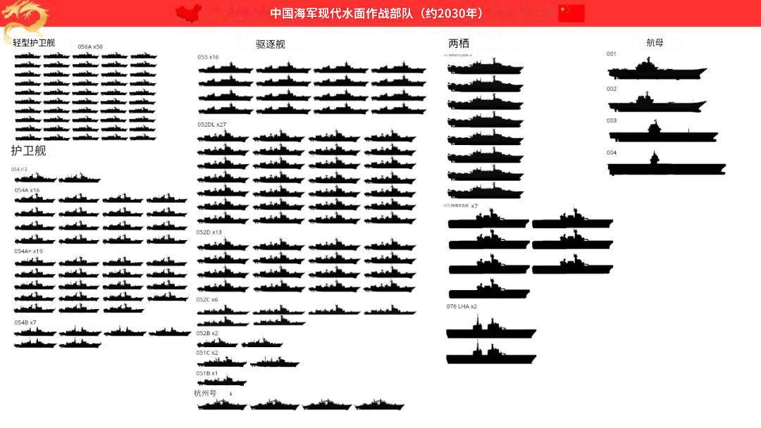 皇冠信用网开户_三年下水15艘皇冠信用网开户,八艘093B导弹核潜艇,印媒:超过中国30年建造数量