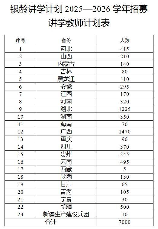 皇冠皇冠代理平台_多地发文:招人皇冠皇冠代理平台,只要退休的,现享受退休待遇不变