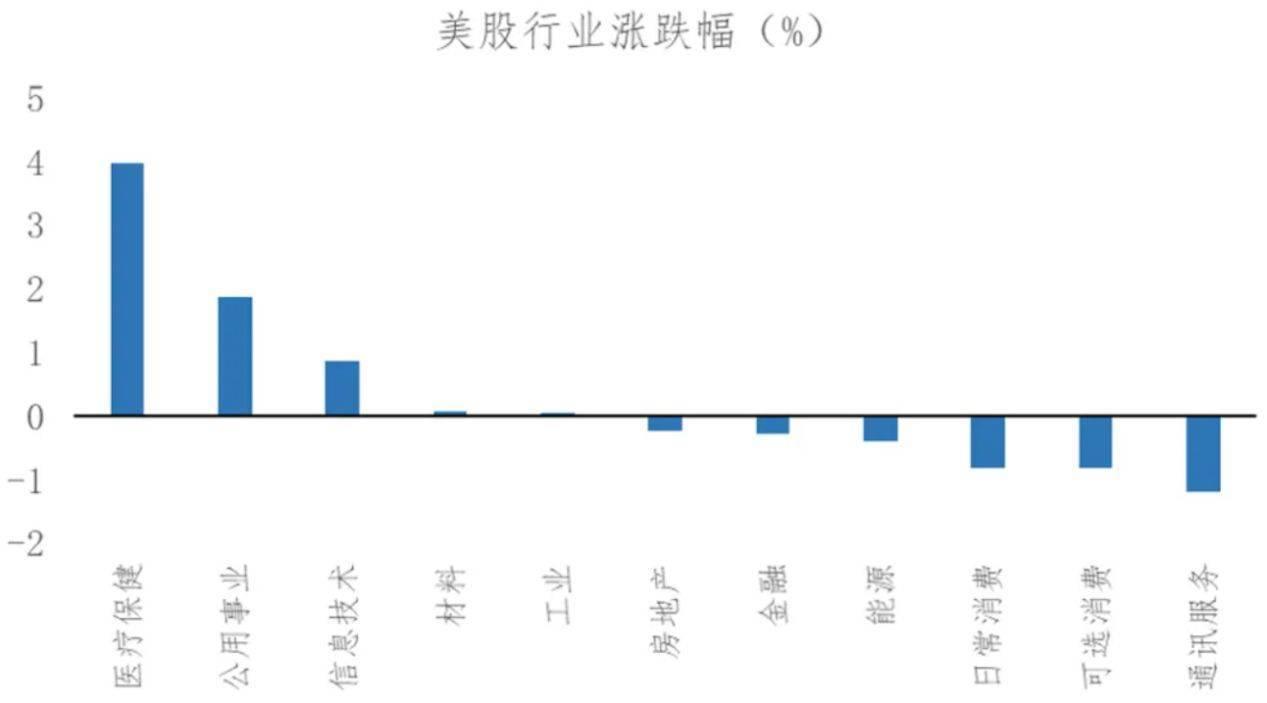 皇冠信用网会员注册网址_节后A股开盘前皇冠信用网会员注册网址,这些“信息差”你都掌握了吗?