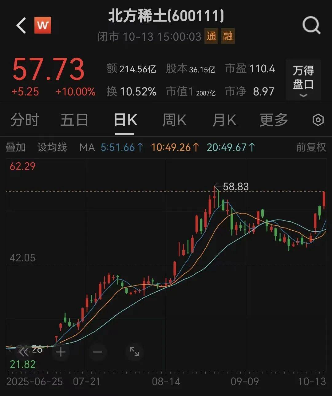 皇冠代理登1_北方稀土皇冠代理登1,收到警示函