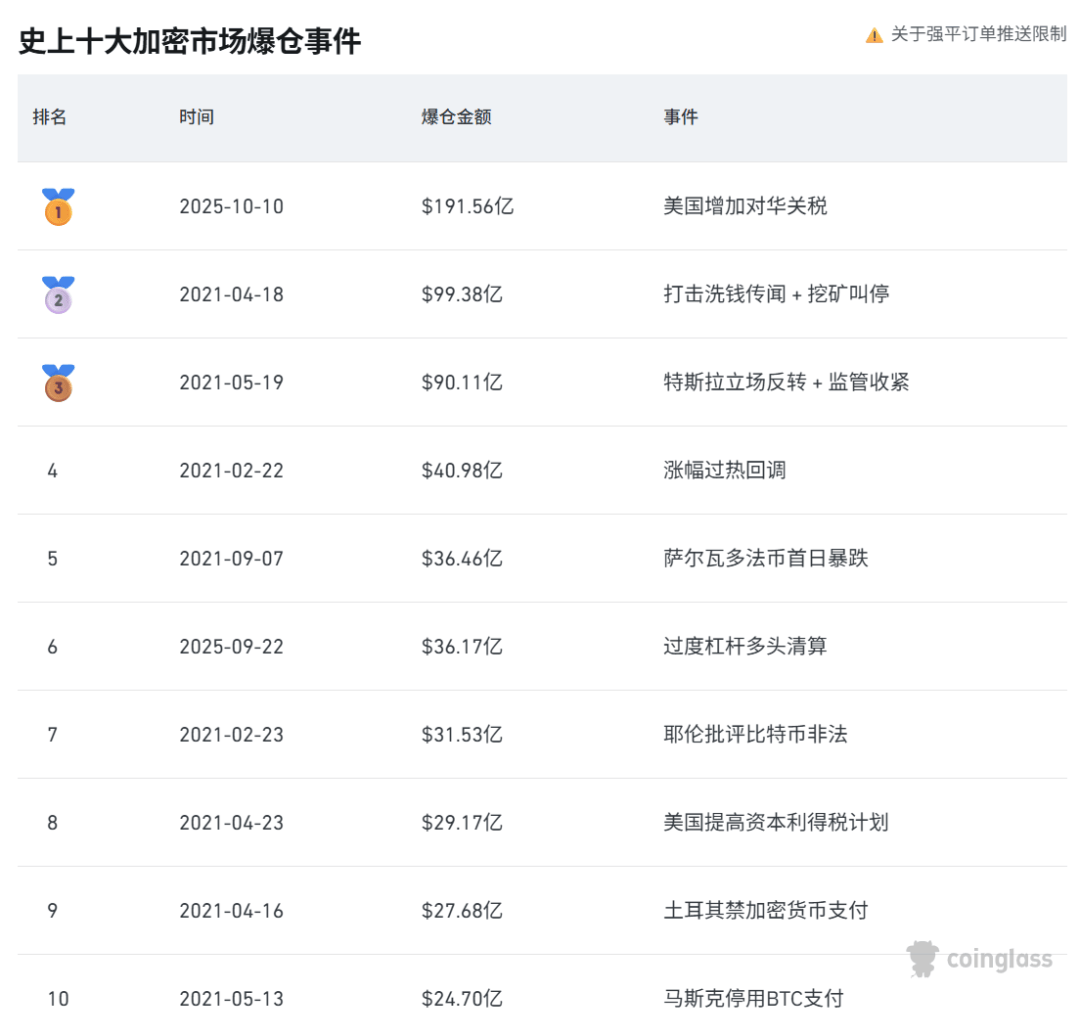 皇冠信用开户申请_刚刚皇冠信用开户申请，跳水！超20万人爆仓