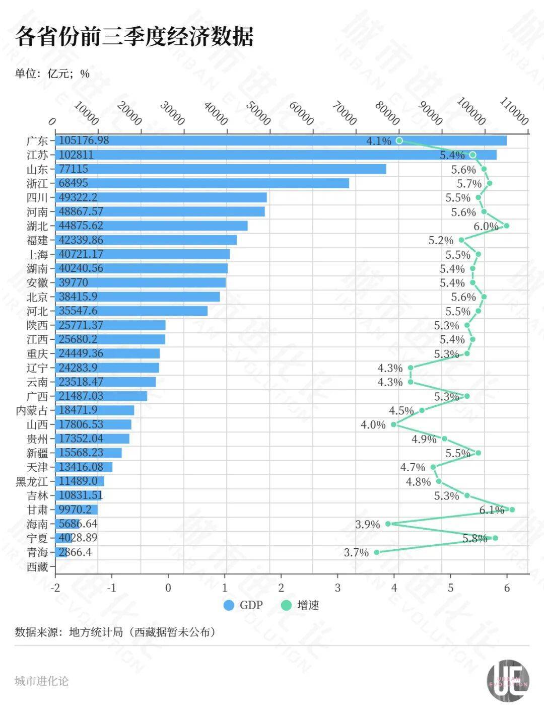 世界杯平台注册
_东北首座万亿城市之争世界杯平台注册
,尘埃落定?