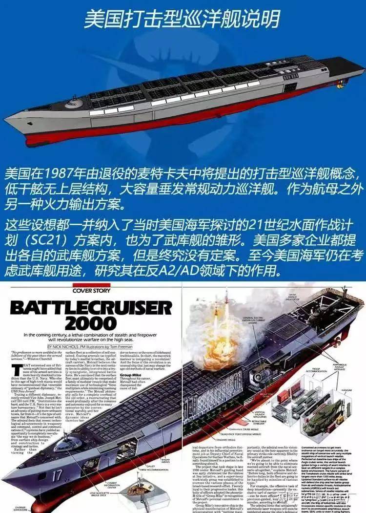 足球信用盘出租代理
_舰长65米足球信用盘出租代理
,搭载48个垂发!美媒:中国海军“半潜式武库舰”亮相!