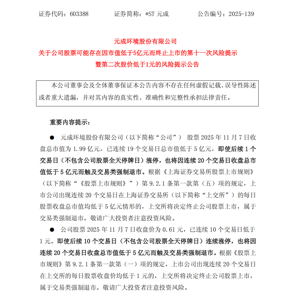 体育皇冠信用盘
_股价0.61元、市值仅剩2亿元体育皇冠信用盘
,浙江杭州一上市公司锁定退市!曾连续3年财务造假被重罚,实控人被罚2800万元、10年市场禁入