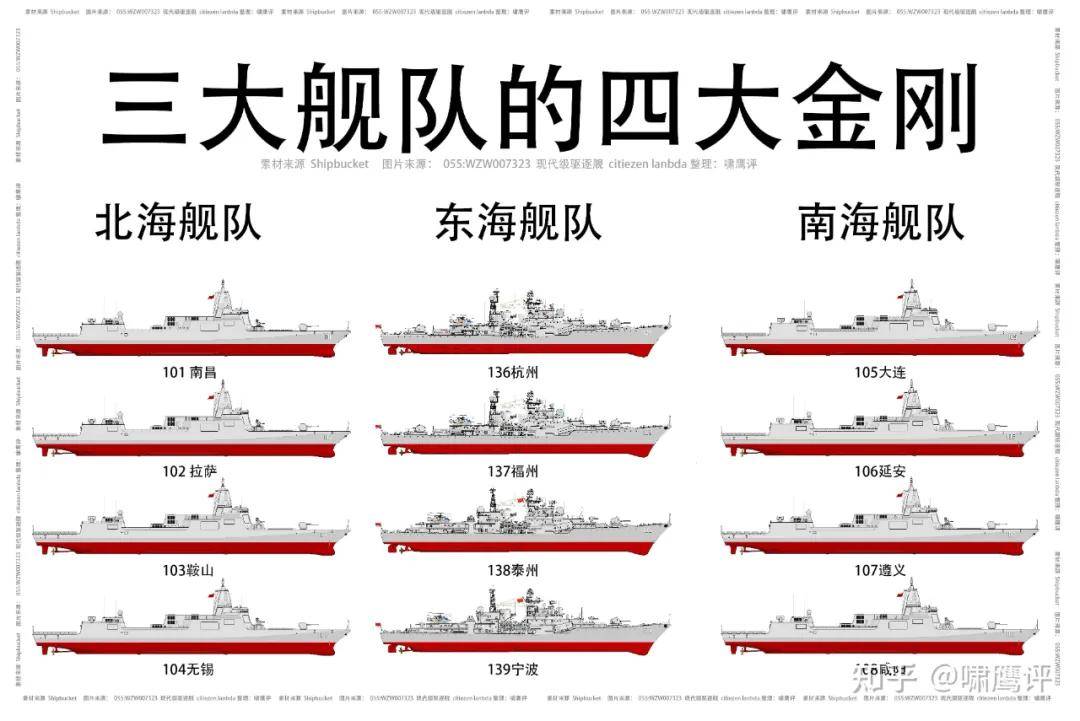 皇冠信用盘在线申请
_中国003型航母都要量产了皇冠信用盘在线申请
,为啥东海舰队还是没分到航母?