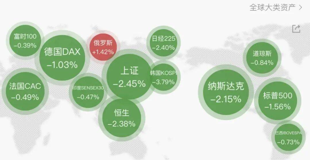 皇冠信用盘会员
_刚刚皇冠信用盘会员
,全线“崩了”!超40万人爆仓