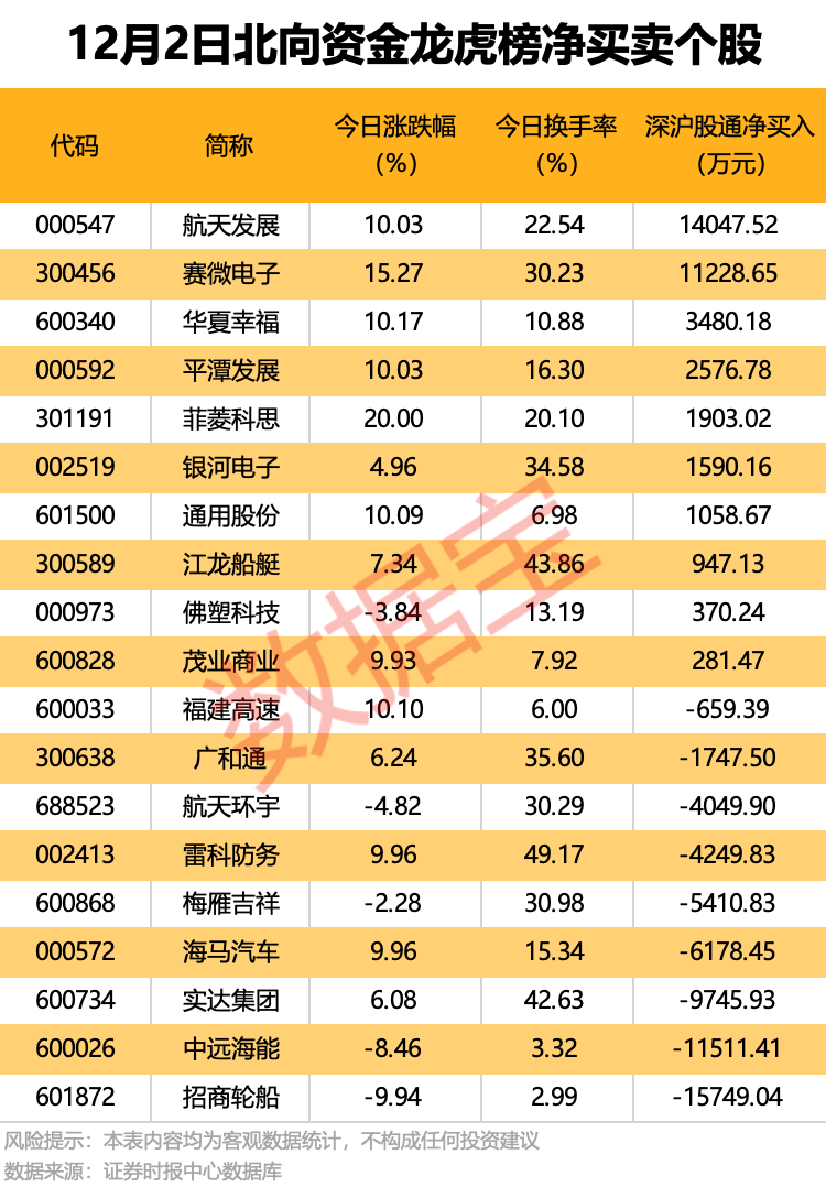 克里夫兰骑士 vs 波特兰开拓者_300889克里夫兰骑士 vs 波特兰开拓者，重大资产重组！4股获机构大手笔净买入