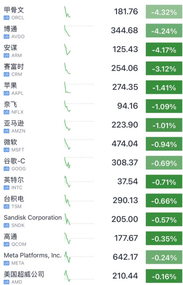 足球外围买球网站_今夜足球外围买球网站，跳水！美联储主席，重大突发