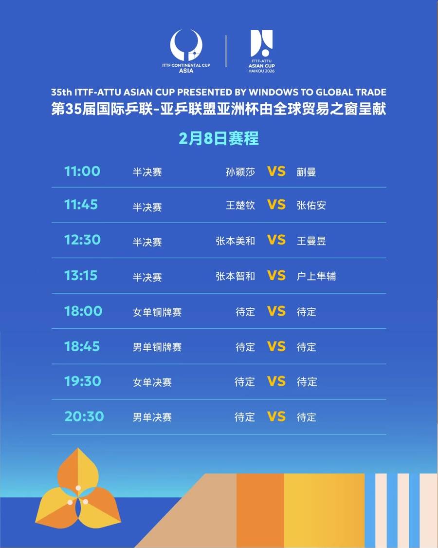 皇冠信用网怎么弄_乒乒球亚洲杯:男单四强只剩国乒独苗王楚钦皇冠信用网怎么弄,王曼昱半决赛再战张本美和