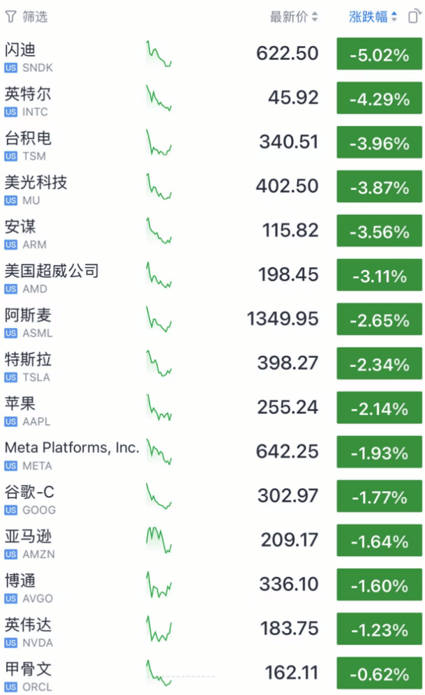 怎么开皇冠信用网
_今夜怎么开皇冠信用网
,全线跳水!霍尔木兹海峡,重大突发