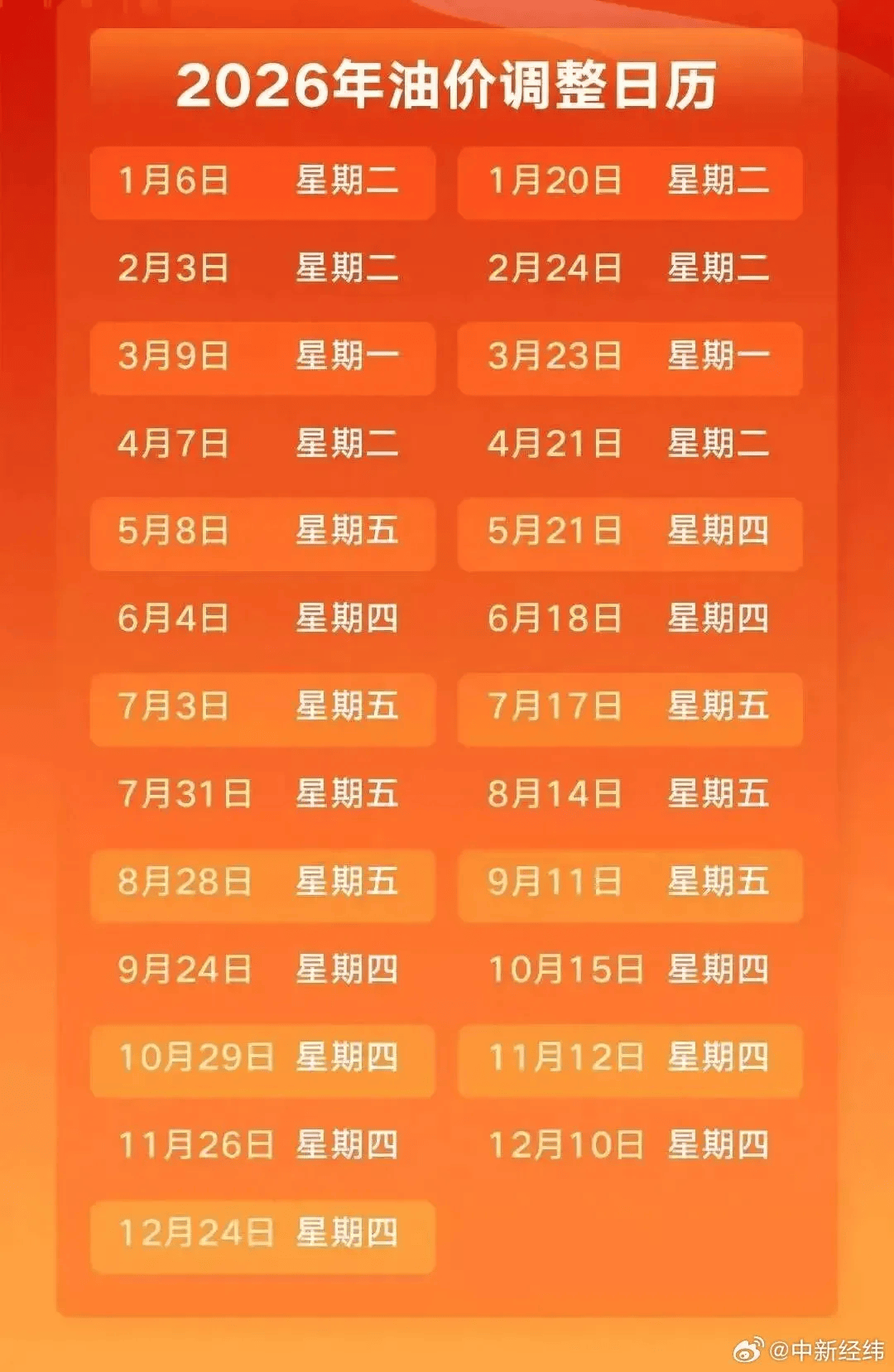 皇冠信用盘如何开户
_最新皇冠信用盘如何开户
!油价或重回“9元时代”